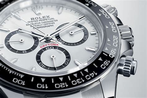 rolex daytona dates|new rolex daytona for sale.